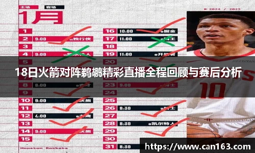 18日火箭对阵鹈鹕精彩直播全程回顾与赛后分析