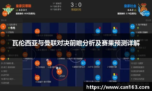 瓦伦西亚与曼联对决前瞻分析及赛果预测详解